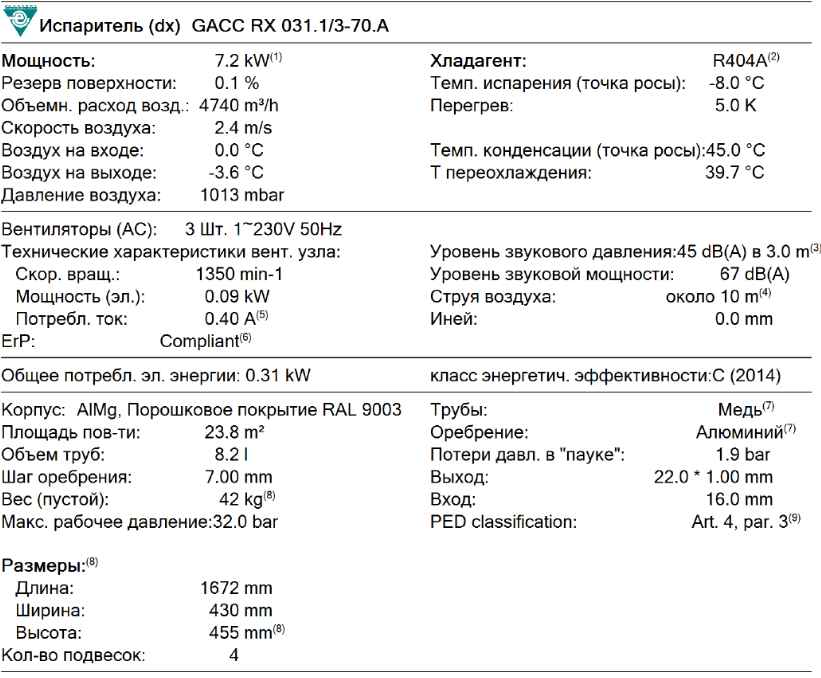 Кубічний повітроохолоджувач Guntner GACC RX 031.1/3-70.A (1820866) - Зображення 2