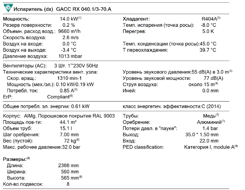 Кубічний повітроохолоджувач Guntner GACC RX 040.1/3-70.A (1820876) - Зображення 3